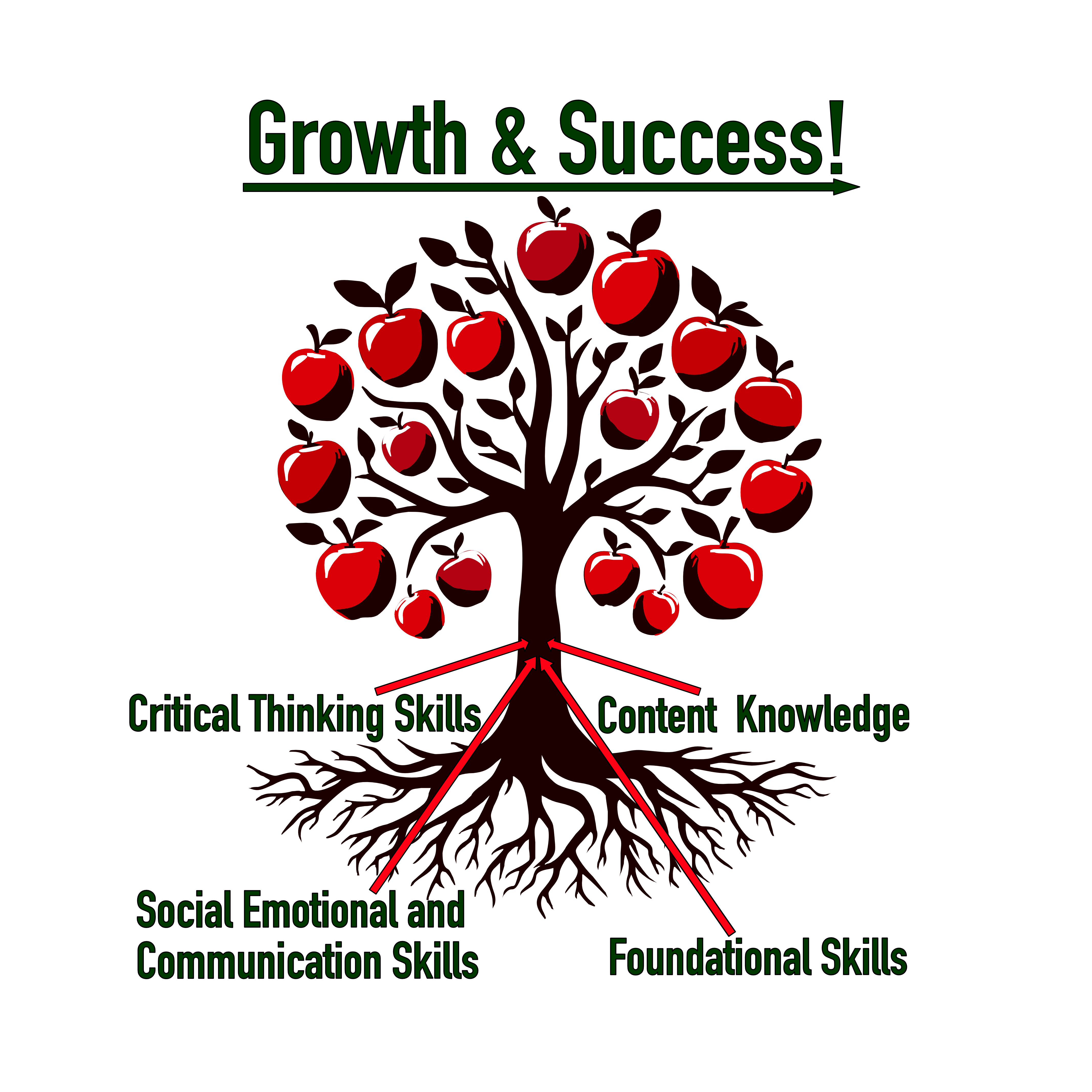 Roots%20to%20Fruits%20Vector%20dimmer